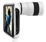 Telephoto Lens Limitations images