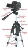 pictures of Telephoto Lens 500mm