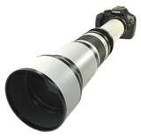 What Size Telephoto Lens Do I Need pictures
