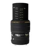 Telephoto Lens Layout photos