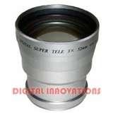 Telephoto Lens Amazon photos