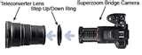 Telephoto Lens Layout photos
