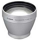 Telephoto Lens 43mm images