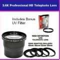Sony Telephoto Lens Dsc H1