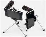 What Size Telephoto Lens Do I Need