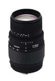 Telephoto Lens And Zoom