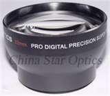 images of Telephoto Lens On Digital Camera