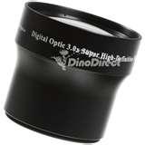 Telephoto Lens Converter