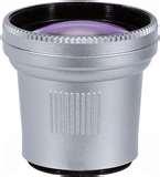 photos of Telephoto Lens Light