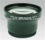 Telephoto Lens Options photos