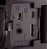 Telephoto Lens Nikon D5100