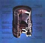 images of Telephoto Lenses Glasses