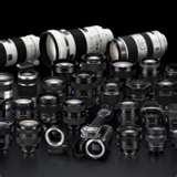 images of Different Camcorder Lenses