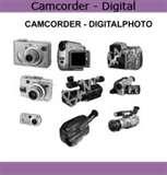 pictures of Camcorder Help