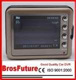 Ir Camcorder Lens pictures