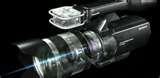 Use Dslr Lens Camcorder pictures