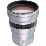 Using Telephoto Lens Camcorder images