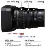 images of Camcorder Lenses Zeiss