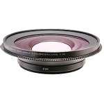 Camcorder Lenses Pictures