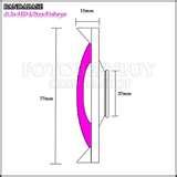 Camcorder Lens Chart pictures