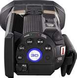 pictures of Camcorder Lenses Axis