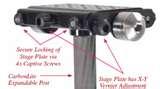 pictures of Camcorder Lenses Axis