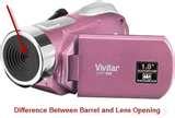 Camcorder Lens Does Not Open