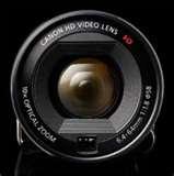 Camcorder Removable Lens images