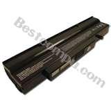 pictures of Camcorder Lens Btp