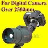Camcorder Lenses D40 pictures