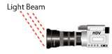 Camcorder Lens Shade photos