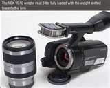 Depth Field Camcorder Lens photos