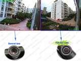 Fisheye Lens Camcorder pictures