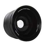 Fisheye Camera Lens