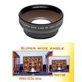 Cheap Fisheye Lens photos